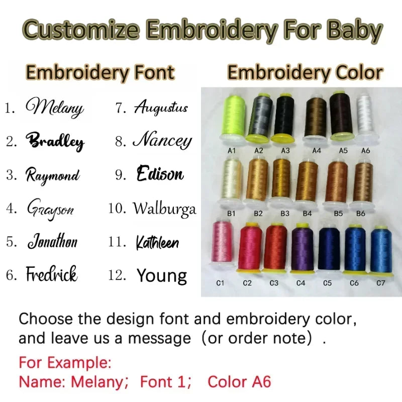 Personalised Baby Throw Blanket
